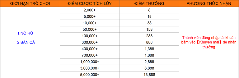 23win-Nổ hũ - bắn cá13888